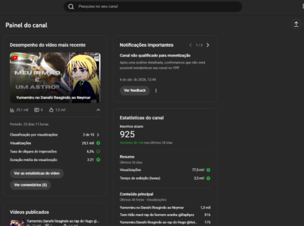 Canal de gacha com quase 1k