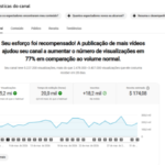 OPORTUNIDADE ÚNICA DE NEGÓCIO - 416 MIL INSCRITOS | NICHO HUMOR | CRESCENDO FORTE