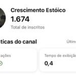 Canal DARK de ESTOICISMO com 1.700 inscritos, 511 H e 50k de visualizações