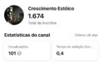 Canal DARK de ESTOICISMO com 1.700 inscritos, 511 H e 50k de visualizações