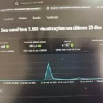 Canal de 13 mil inscritos sem monetização/ futebol E esportes