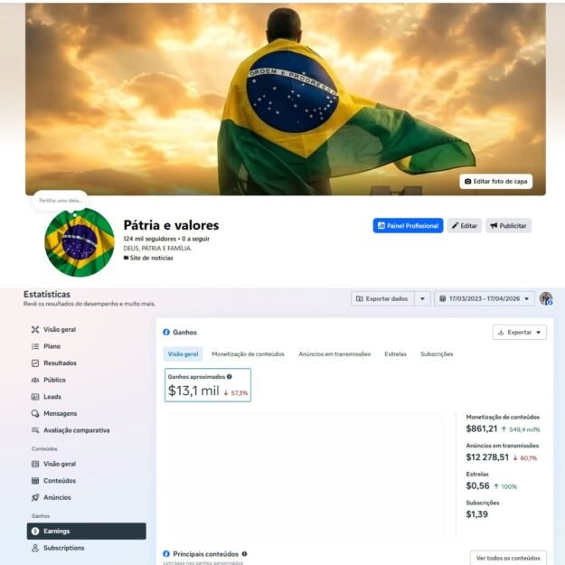 Pátria e Valores Pagina Facebook com 124 mil Seguidores - Imagem 1