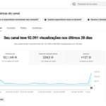 CANAL DO YOUTUBE COM 38 MIL INSCRITOS