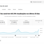 CANAL DO YOUTUBE COM 106 MIL INSCRITOS