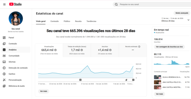 cropped-Screenshot_117.png CANAL DO YOUTUBE COM 106 MIL INSCRITOS - Imagem 1