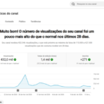 CANAL DO YOUTUBE COM 90 MIL INSCRITOS