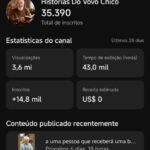 Vendo Canal Monetizado 35 mil inscritos (Leia a Descrição)