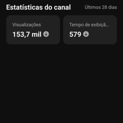 Vendo canal dark de 120 mil inscritos e sem conteúdo nenhum.