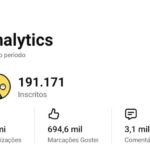 Canal do YouTube barato com 190 mil inscritos