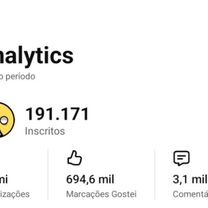 Canal do YouTube barato com 190 mil inscritos