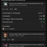 Canal YouTube Shorts Curiosidades (237k views / Ativo)