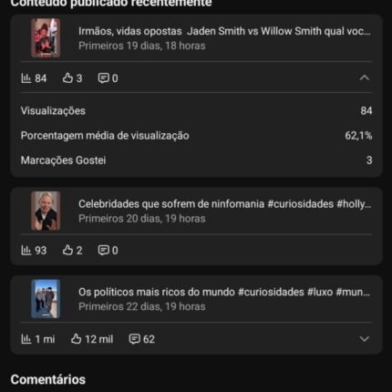 Canal YouTube Shorts 4K Inscritos + Vídeo Viral 1M Views