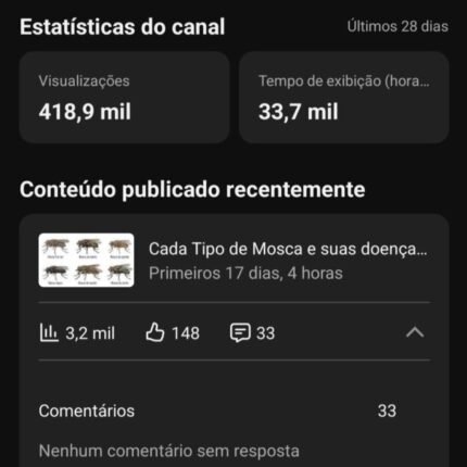 Canal de Animais de Catálogo Sequencial (Alto poder de Views)