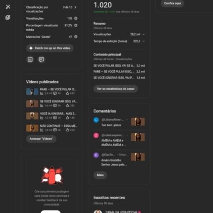 CANAL YOUTUBE +1.000 INSCRITOS 28 MIL VIEWS EM 7 DIAS ALTA RETENÇÃO PRONTO PARA ESCALAR E MONETIZAR