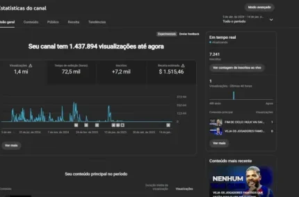CANAL YOUTUBE MONETIZADO | 7.2k INSCRITOS | +164 MIL VIEWS | NICHO NOTÍCIAS DE FUTEBOL BRASIL E EUROPEU | ALTA RECORRÊNCIA ⚽
