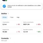 Conta do Facebook Monetizada com 175 mil seguidores