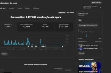 Canal de Notícias de Futebol com 7000 mil inscritos Monetizado