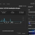 CANAL YOUTUBE MONETIZADO | 7.2k INSCRITOS | NICHO NOTÍCIAS DE FUTEBOL BRASIL E EUROPEU | ALTA RECORRÊNCIA ⚽