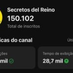 CANAL DARK DO YOUTUBE 150 MIL INSCRITOS DE NOTICIAS (VIDEOS LONGOS) SUPER ENGAJADO MAIS DE 3M de views recentes!!