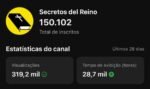 CANAL DARK DO YOUTUBE 150 MIL INSCRITOS DE NOTICIAS (VIDEOS LONGOS) SUPER ENGAJADO MAIS DE 3M de views recentes!!