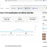 Canal monetizado youtube, louvor