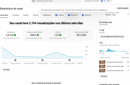 Canal monetizado youtube, louvor