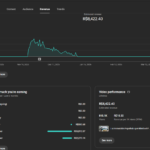 Conta YouTube no idioma ESPANHOL - 5200 Inscritos