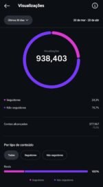 PERFIL com +11K seguidores / Nicho de entretenimento - Imagem 3