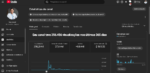 Canal Dark Francês de Saúde Monetizado com 9.868 Inscritos, RPM Alto. - Imagem 2