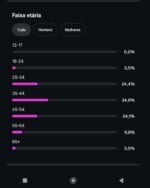 Instagram com 23,3 mil seguidores reais (crescimento organico) - Imagem 5