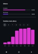 Instagram com 23,3 mil seguidores reais (crescimento organico) - Imagem 4