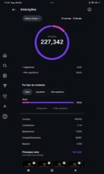 Instagram com 23,3 mil seguidores reais (crescimento organico) - Imagem 3