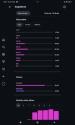Instagram Alto Potencial – 5k Seguidores Reais e Engajados - Imagem 4