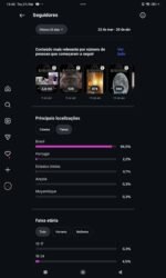 Instagram Alto Potencial – 5k Seguidores Reais e Engajados - Imagem 2