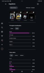Conta Instagram com 14 mil seguidores reais e ativos - Imagem 3