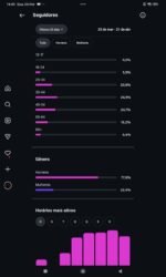 Conta Instagram com 14 mil seguidores reais e ativos - Imagem 4