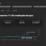 Youtube Finanças 5900 Inscritos reais, pronto para monetizar.
