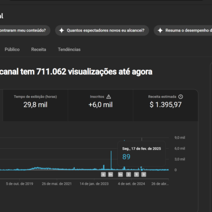 Youtube Finanças 5900 Inscritos reais, pronto para monetizar.