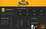 CANAL DE SAMBA COM PUBLICO FIEL E RECORRENTE. 8K INSCRITOS E AUMENTANDO. R$ 2K/MÊS DE RECEITA ADSENSE. - Imagem 2