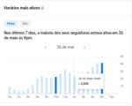 CONTA TIKTOKSHOP +13K "SEM RESTRIÇÕES" - Imagem 3