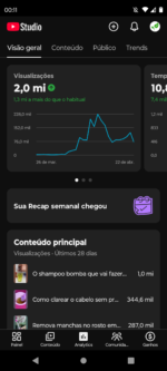 Canal Tudo Natureba – 20.928 inscritos - Imagem 2