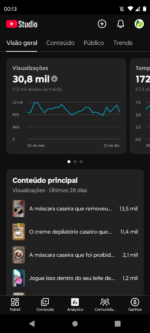 Canal Só Dicas Caseiras – 6.880 inscritos - Imagem 2