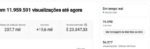 CANAL YOUTUBE MONETIZADO (INGLÊS) 19.5 K SUBS | +8.9 MILHÕES DE VIEWS |NICHO NATUREZA, RECEITA ALTISSIMA 🦁🔥 - Imagem 2