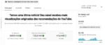 CANAL YOUTUBE 30.6K SUBS | +4.8 MILHÕES DE VIEWS |NICHO NATUREZA & PREDADORES | ALTO ENGAJAMENTO 🦁🔥 - Imagem 3