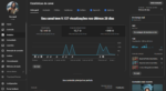 CONTA YOUTUBE DISPONÍVEL ️ Canal 982 Inscritos 🚀🌱 | Crescimento 100% orgânico (esp) - Imagem 2