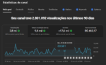Vendo Canal shorts Geek Geral Monetizado 23k - Imagem 3