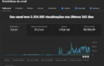 Vendo Canal shorts Geek Geral Monetizado 23k - Imagem 2