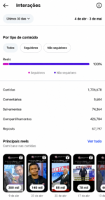🚀CONTA DO INSTAGRAM (71,4 mil seguidores & 14,9 MILHÕES de viws em 30D) ganhando em torno de 3 MIL a 5 MIL novos seguidores por dia - Imagem 5