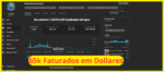 CANAL YOUTUBE MONETIZADO COM 3MILHÕES DE INSCRITOS + 65K USD FATURADOS + BRINDE