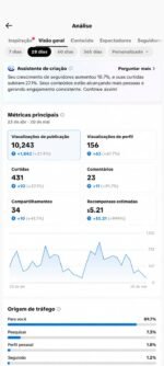 TIKTOK SHOP LIBERADO SEM DOCUMENTO